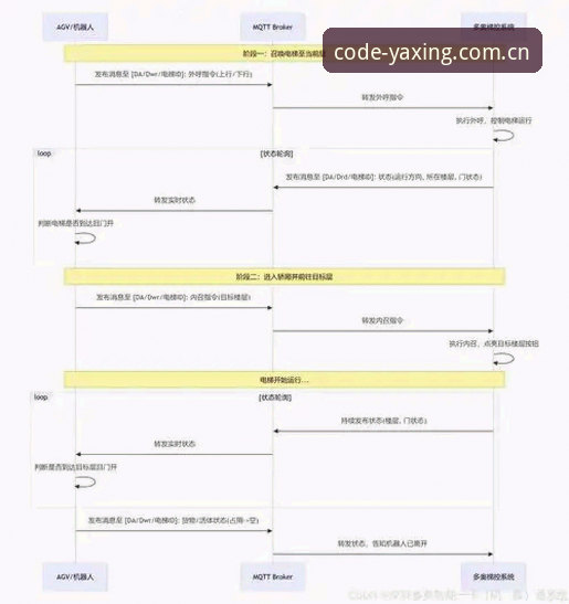亚星CN赛事数据源教程 3步掌握亚星CN赛事数据源:从接口直连到本地部署的原生逻辑