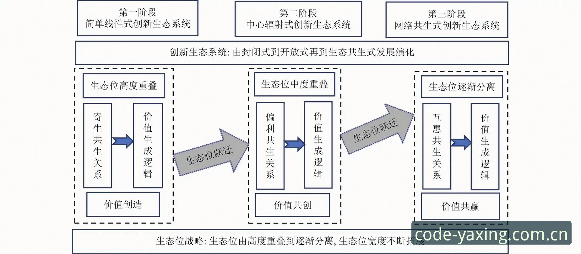 每一行代码都是原创信念YAXING亚星登录页攻略 亚星体育平台“代码信念”深度解析:从登录页重构看原生开发的价值逻辑
